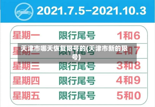 天津市哪天恢复限号的(天津市新的限号)-第2张图片
