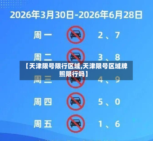 【天津限号限行区域,天津限号区域牌照限行吗】-第1张图片