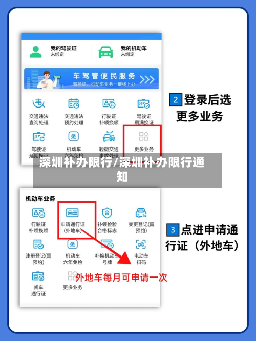 深圳补办限行/深圳补办限行通知-第1张图片