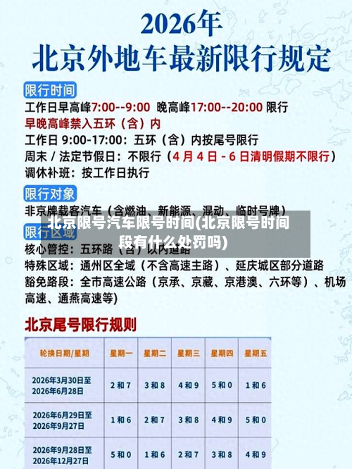 北京限号汽车限号时间(北京限号时间段有什么处罚吗)-第1张图片