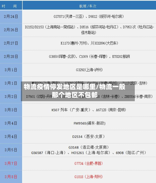 物流疫情停发地区是哪里/物流一般那个地区不包邮