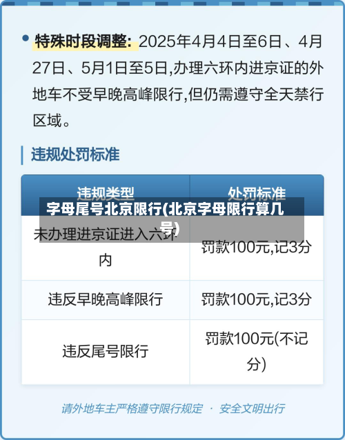 字母尾号北京限行(北京字母限行算几号)-第1张图片