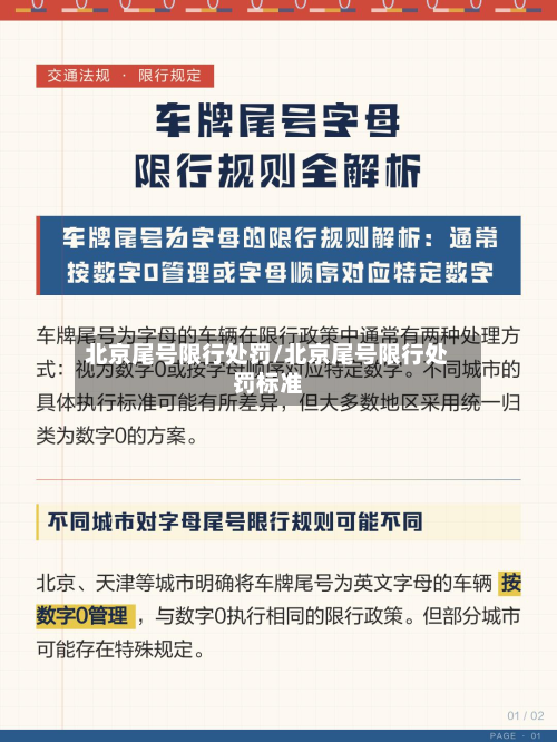 北京尾号限行处罚/北京尾号限行处罚标准-第2张图片