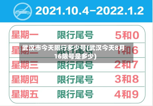 武汉市今天限行多少号(武汉今天8月16限号是多少)-第2张图片