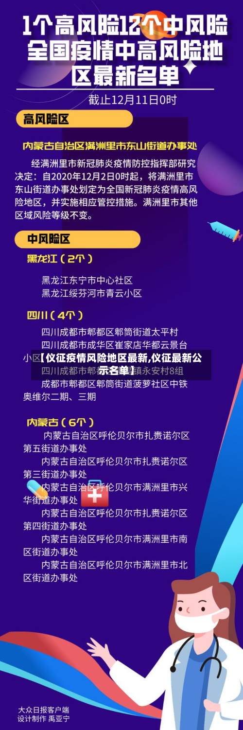【仪征疫情风险地区最新,仪征最新公示名单】-第3张图片