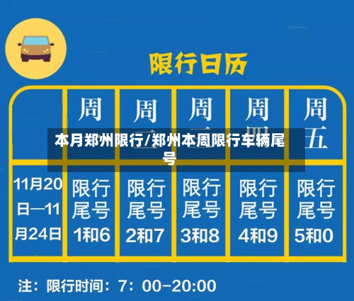 本月郑州限行/郑州本周限行车辆尾号