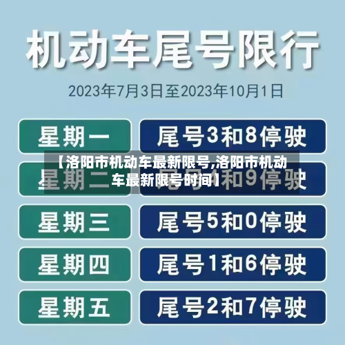 【洛阳市机动车最新限号,洛阳市机动车最新限号时间】-第3张图片