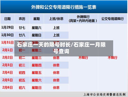 石家庄一天的限号时长/石家庄一月限号查询-第3张图片