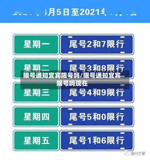 限号通知宜宾限号吗/限号通知宜宾限号吗现在-第1张图片