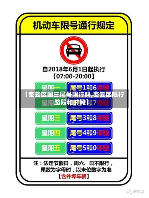 【密云区国三尾号限行吗,密云区限行路段和时间】-第1张图片