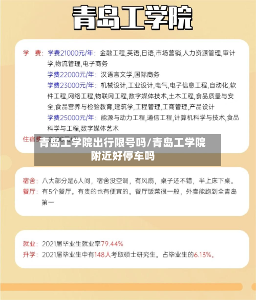 青岛工学院出行限号吗/青岛工学院附近好停车吗-第1张图片