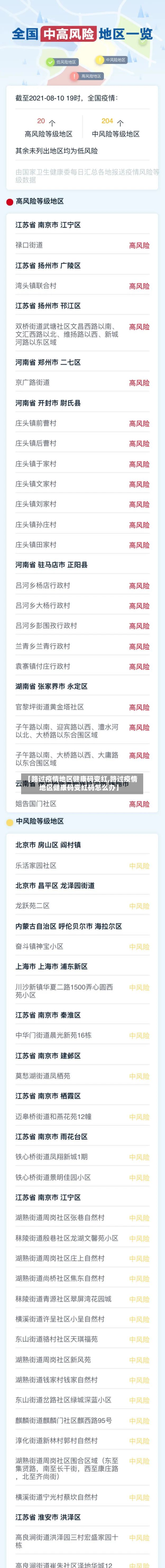 【路过疫情地区健康码变红,路过疫情地区健康码变红码怎么办】-第1张图片