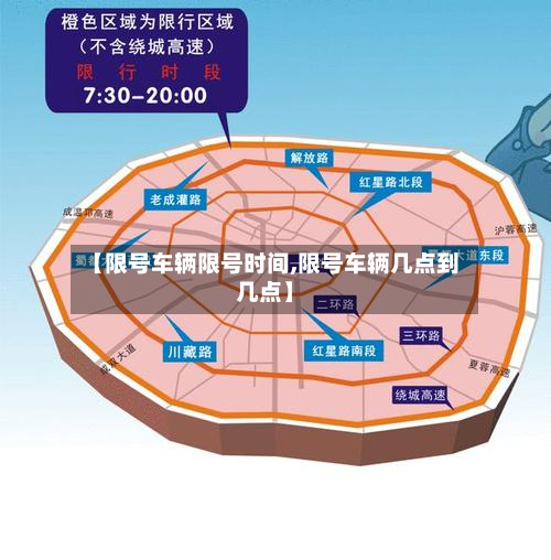 【限号车辆限号时间,限号车辆几点到几点】