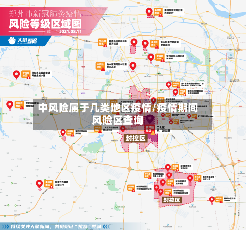 中风险属于几类地区疫情/疫情期间风险区查询-第1张图片