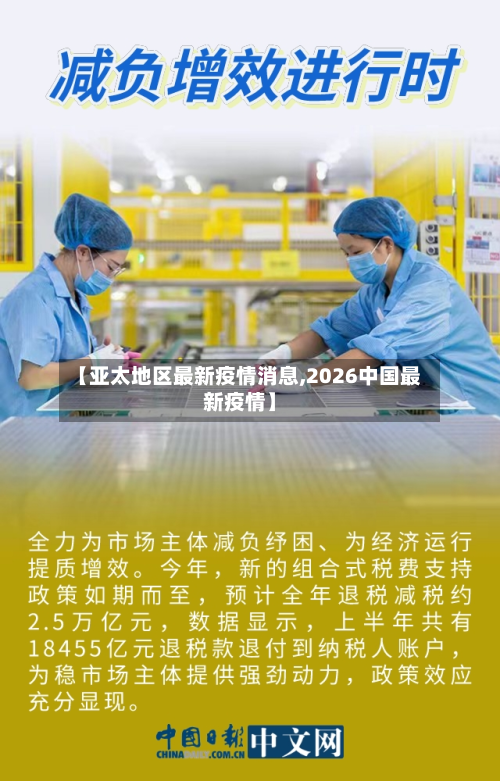 【亚太地区最新疫情消息,2026中国最新疫情】-第1张图片