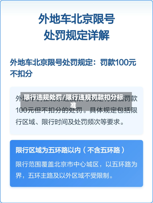 限行违规处罚/限行违规罚款扣分标准-第1张图片
