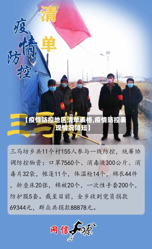 【疫情防控地区清单表格,疫情防控表现情况简短】-第3张图片