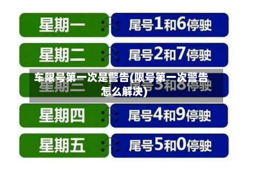 车限号第一次是警告(限号第一次警告怎么解决)-第1张图片