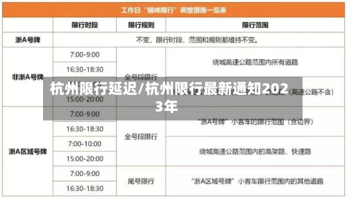 杭州限行延迟/杭州限行最新通知2023年-第2张图片