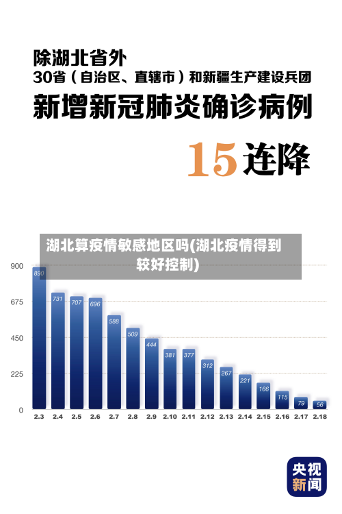 湖北算疫情敏感地区吗(湖北疫情得到较好控制)