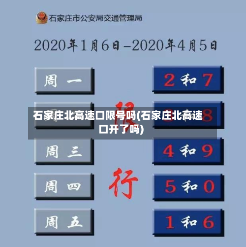 石家庄北高速口限号吗(石家庄北高速口开了吗)-第2张图片