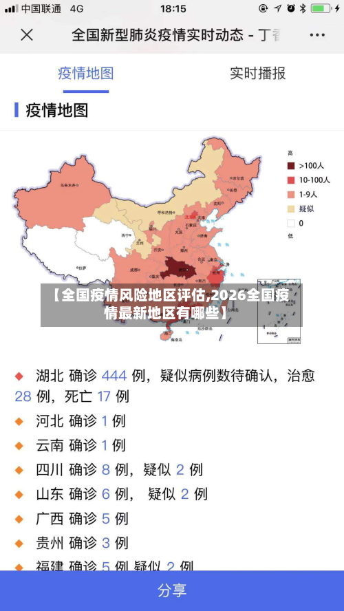 【全国疫情风险地区评估,2026全国疫情最新地区有哪些】-第3张图片