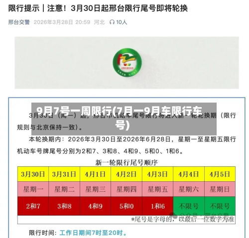 9月7号一周限行(7月一9月车限行车号)-第1张图片