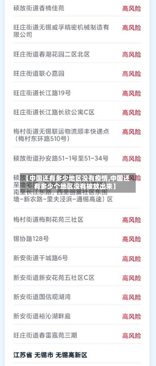 【中国还有多少地区没有疫情,中国还有多少个地区没有被放出来】-第1张图片