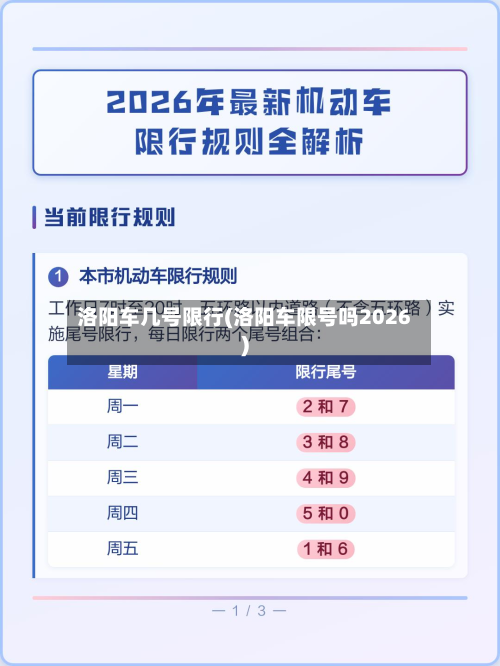 洛阳车几号限行(洛阳车限号吗2026)-第1张图片