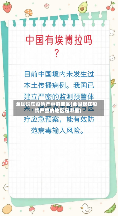 全国现在疫情严重的地区(全国现在疫情严重的地区是哪里)-第1张图片