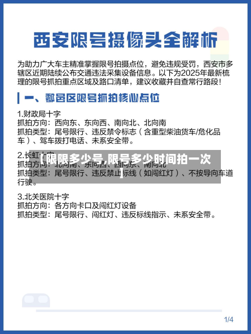 【限限多少号,限号多少时间拍一次】-第2张图片