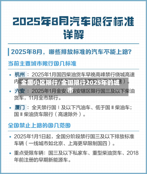 全国小区限行/全国限行2025年的城市