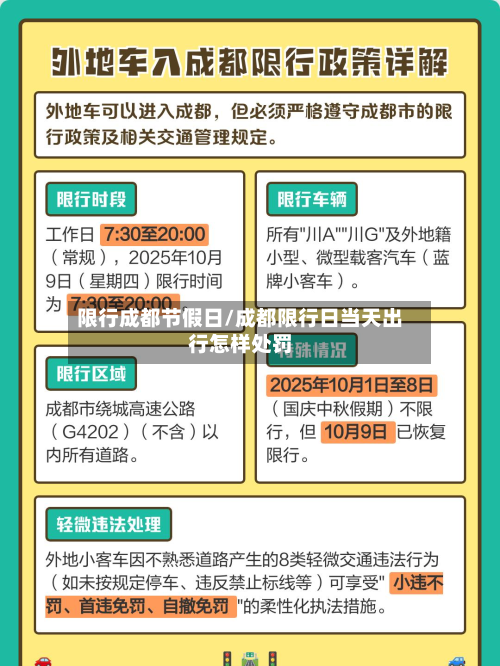 限行成都节假日/成都限行日当天出行怎样处罚-第1张图片
