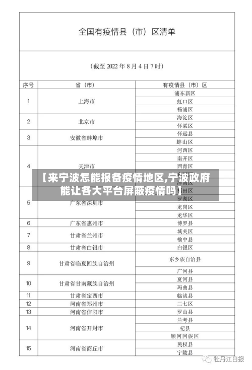 【来宁波怎能报备疫情地区,宁波 *** 能让各大平台屏蔽疫情吗】