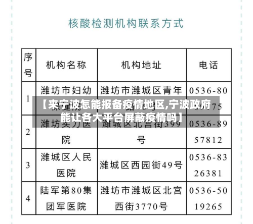 【来宁波怎能报备疫情地区,宁波政府能让各大平台屏蔽疫情吗】-第2张图片