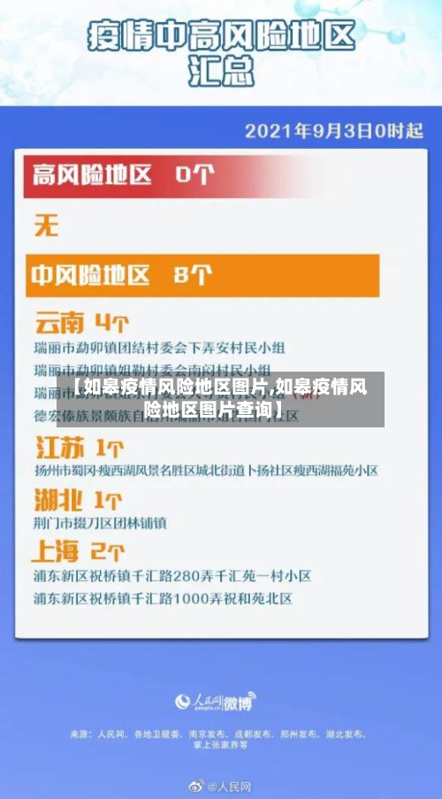 【如皋疫情风险地区图片,如皋疫情风险地区图片查询】-第2张图片