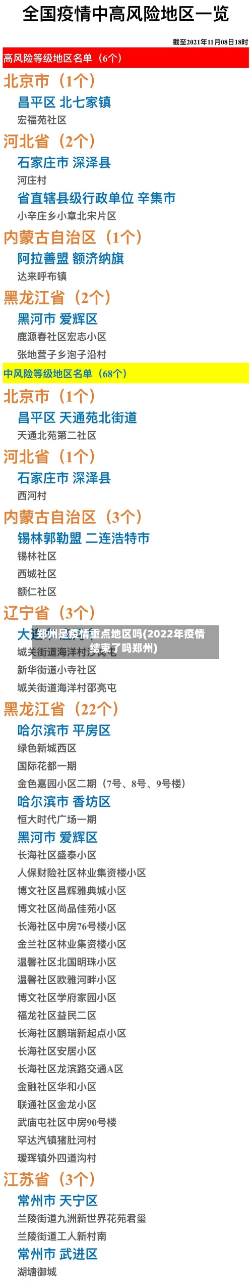 郑州是疫情重点地区吗(2022年疫情结束了吗郑州)-第3张图片