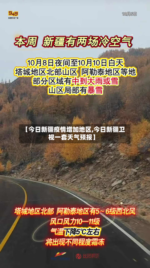 【今日新疆疫情增加地区,今日新疆卫视一套天气预报】-第2张图片