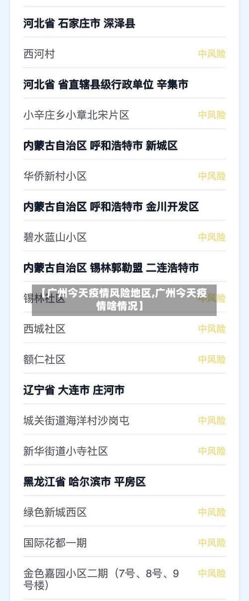 【广州今天疫情风险地区,广州今天疫情啥情况】-第1张图片