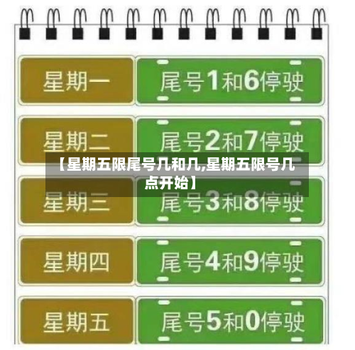 【星期五限尾号几和几,星期五限号几点开始】-第1张图片