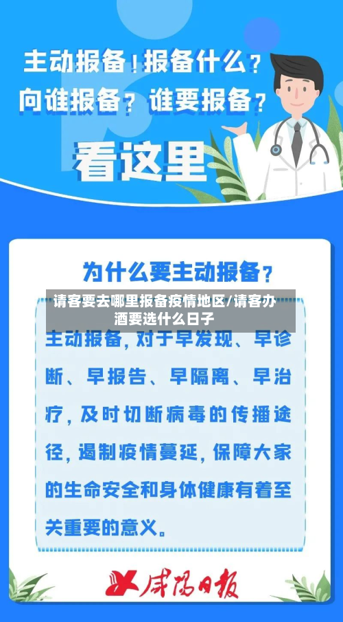 请客要去哪里报备疫情地区/请客办酒要选什么日子-第3张图片