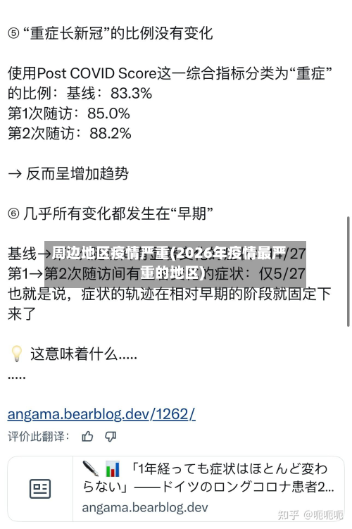 周边地区疫情严重(2026年疫情最严重的地区)-第2张图片