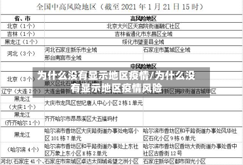 为什么没有显示地区疫情/为什么没有显示地区疫情风险-第1张图片