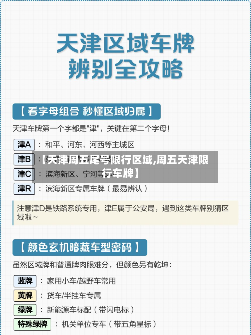 【天津周五尾号限行区域,周五天津限行车牌】-第1张图片