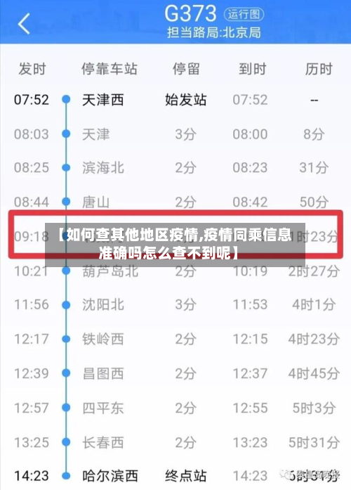 【如何查其他地区疫情,疫情同乘信息准确吗怎么查不到呢】-第1张图片