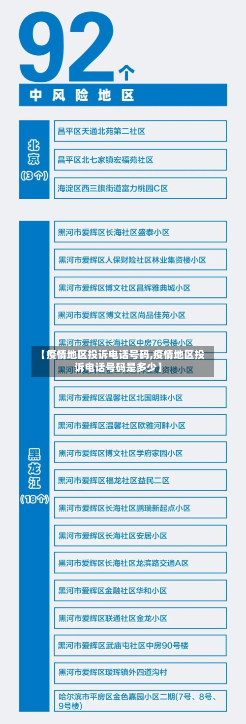 【疫情地区投诉电话号码,疫情地区投诉电话号码是多少】-第1张图片