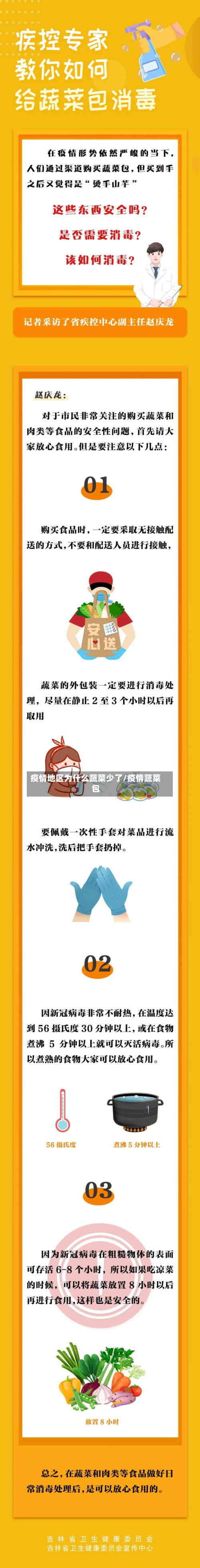 疫情地区为什么蔬菜少了/疫情蔬菜包-第2张图片