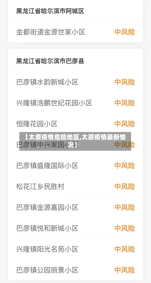 【太原疫情危险地区,太原疫情最新情况】-第1张图片