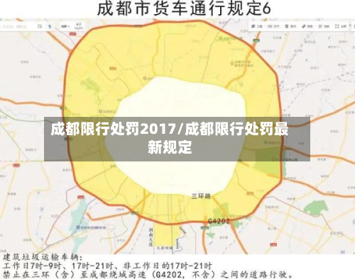 成都限行处罚2017/成都限行处罚最新规定-第1张图片