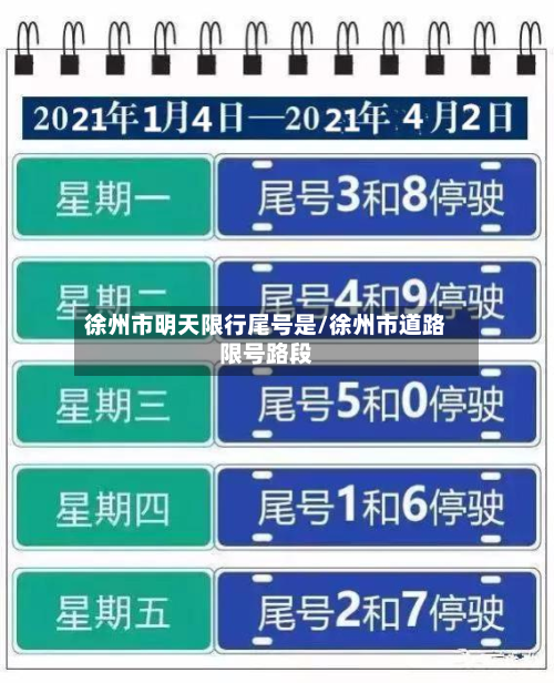 徐州市明天限行尾号是/徐州市道路限号路段-第1张图片